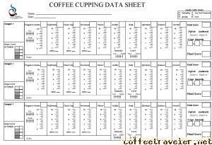 SCAA CuppingForm vertic
