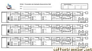 SCAA Cupping Form PortugueseVersion