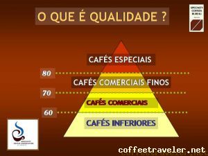 Slide15