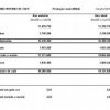 1101 AnaliseSetorial 1