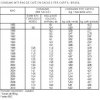 1101 AnaliseSetorial 3