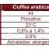 1110 Coffeas tabela