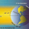 Clima Solst cio Dezembro