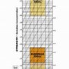 Coffee Brewing Chart Brasil bx 2
