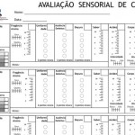 Se o seu candidato fosse uma xícara de café...